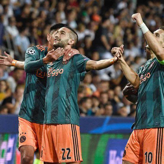 条件为定向 条件为定向